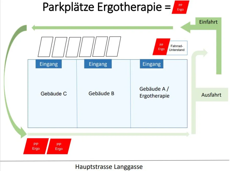 Plan der Parkplätze